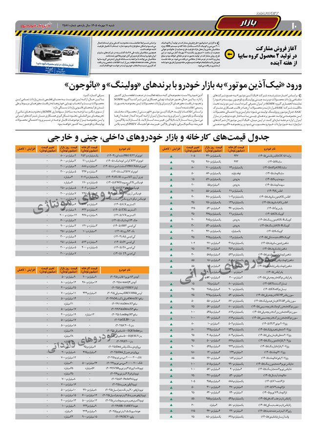 صفحات-روزنامه-دنیای-خودرو-37-.pdf - صفحه 10