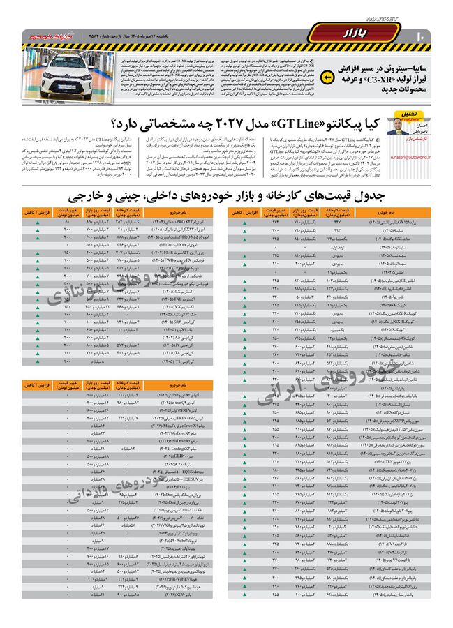 صفحات-روزنامه-دنیای-خودرو-38-.pdf - صفحه 10