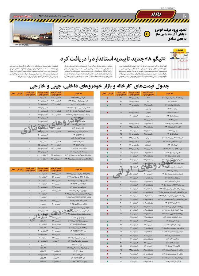 صفحات-روزنامه-دنیای-خودرو-39-.pdf - صفحه 10