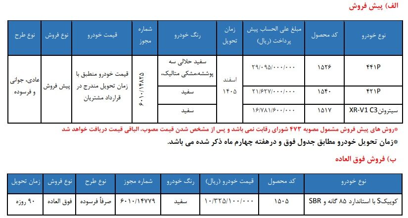  پیش‌فروش