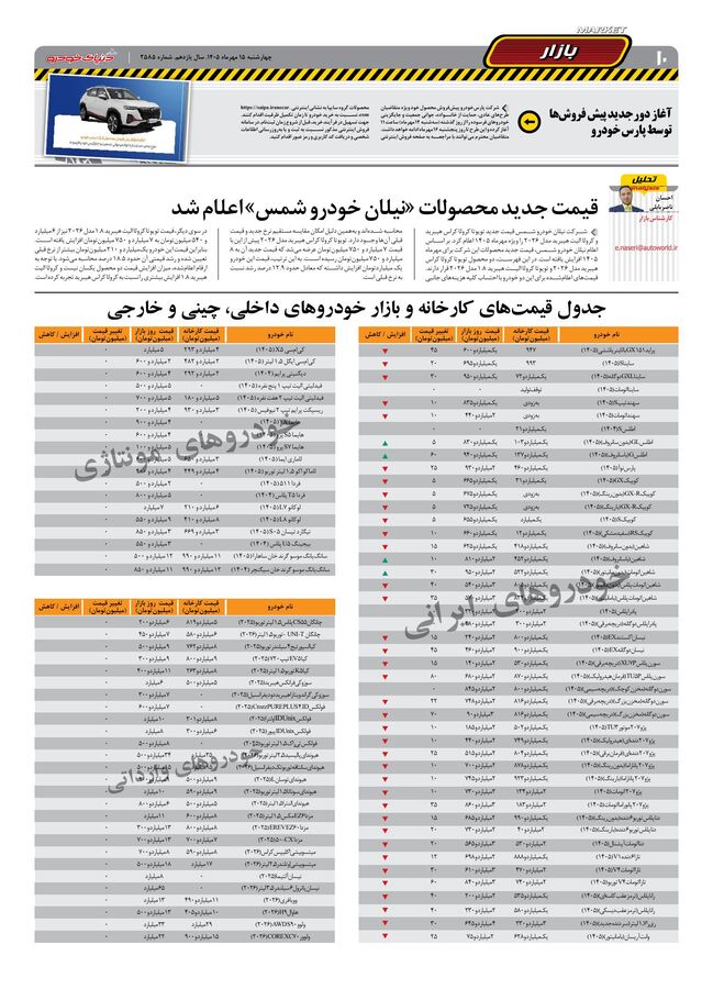 صفحات-روزنامه-دنیای-خودرو-41-.pdf - صفحه 9