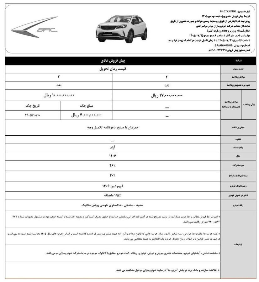 خودروهای ثبتنامی