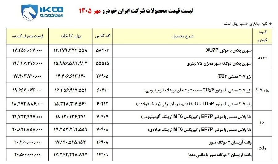 لیست جدید قیمت