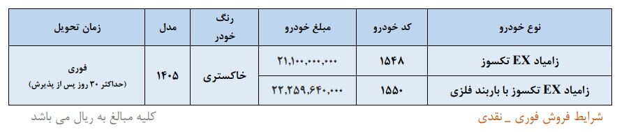 شرایط فروش