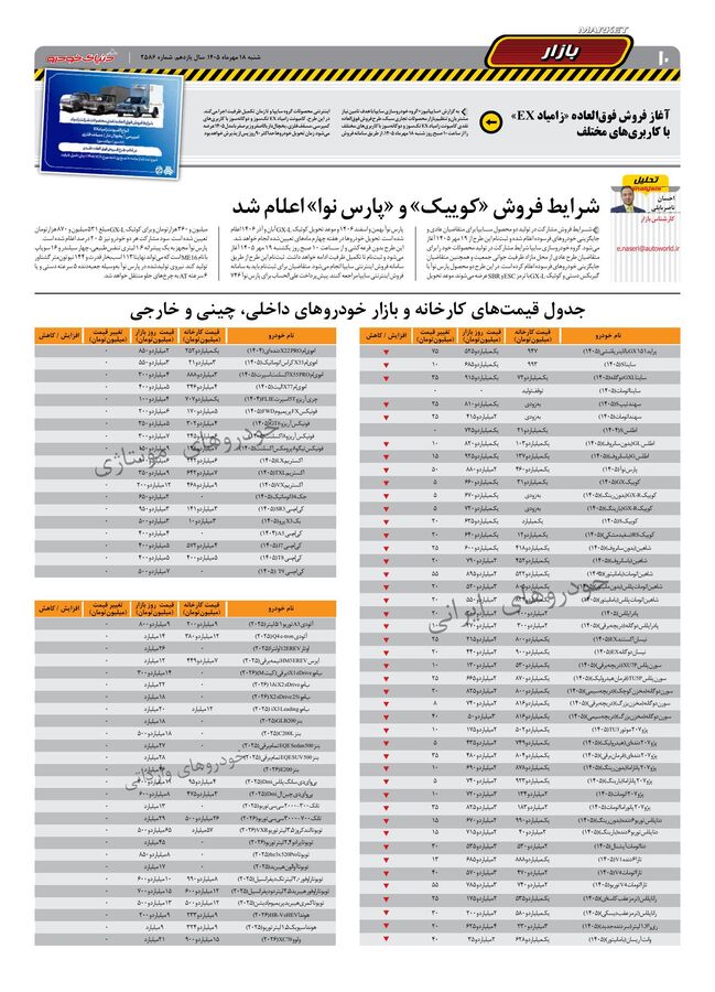 صفحات-روزنامه-دنیای-خودرو.pdf - صفحه 10