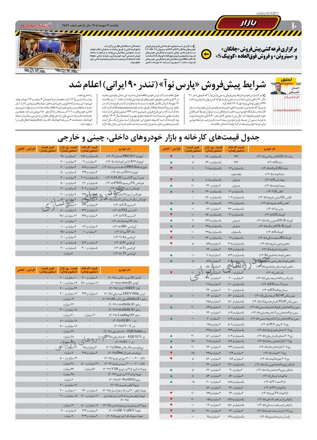 صفحات-روزنامه-دنیای-خودرو-1-.pdf - صفحه 10