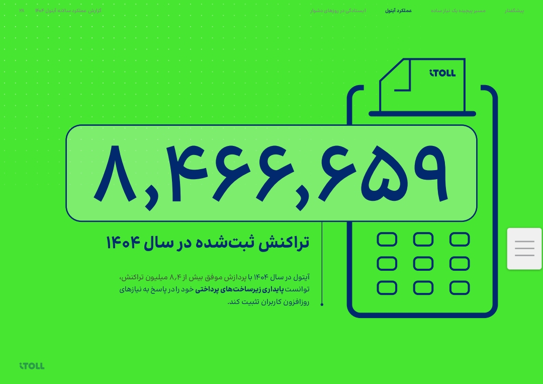 فروردین شلوغ آیتول؛ ثبت بیش از 1.1 میلیون تراکنش در یک ماه