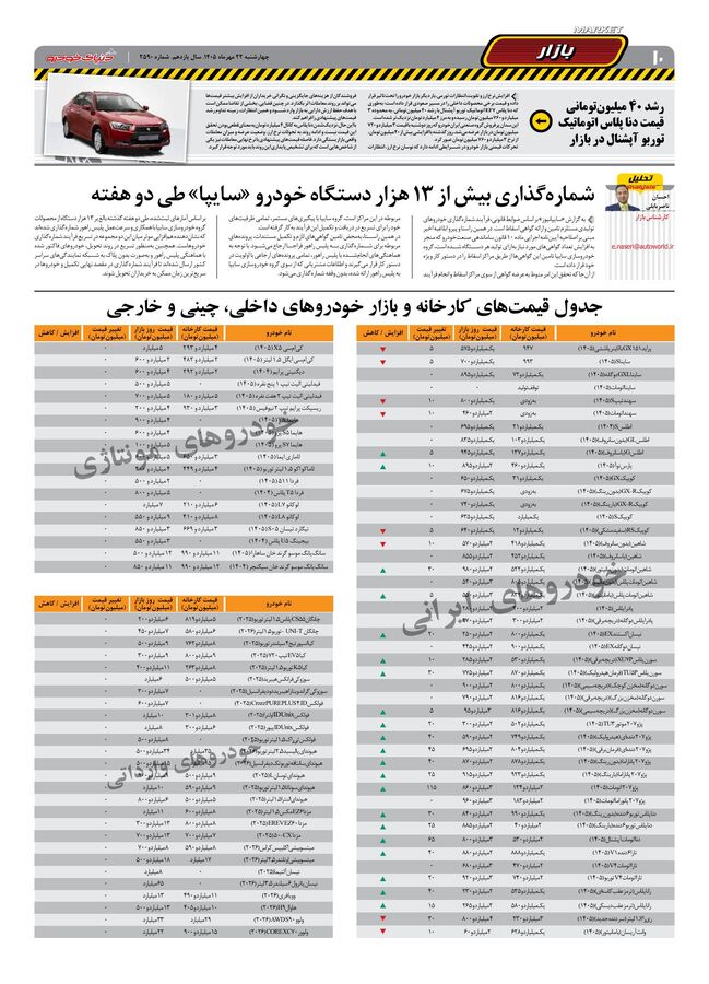 روزنامه-دنیای-خودرو-.pdf - صفحه 10