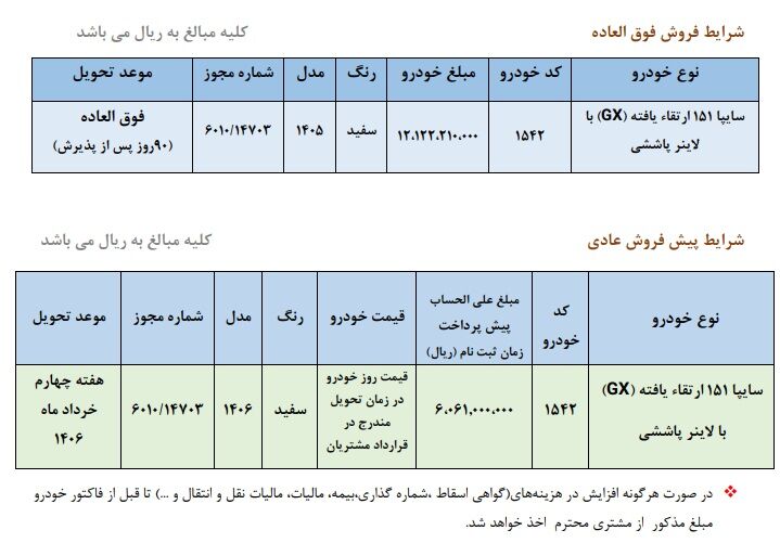 شرایط فروش 