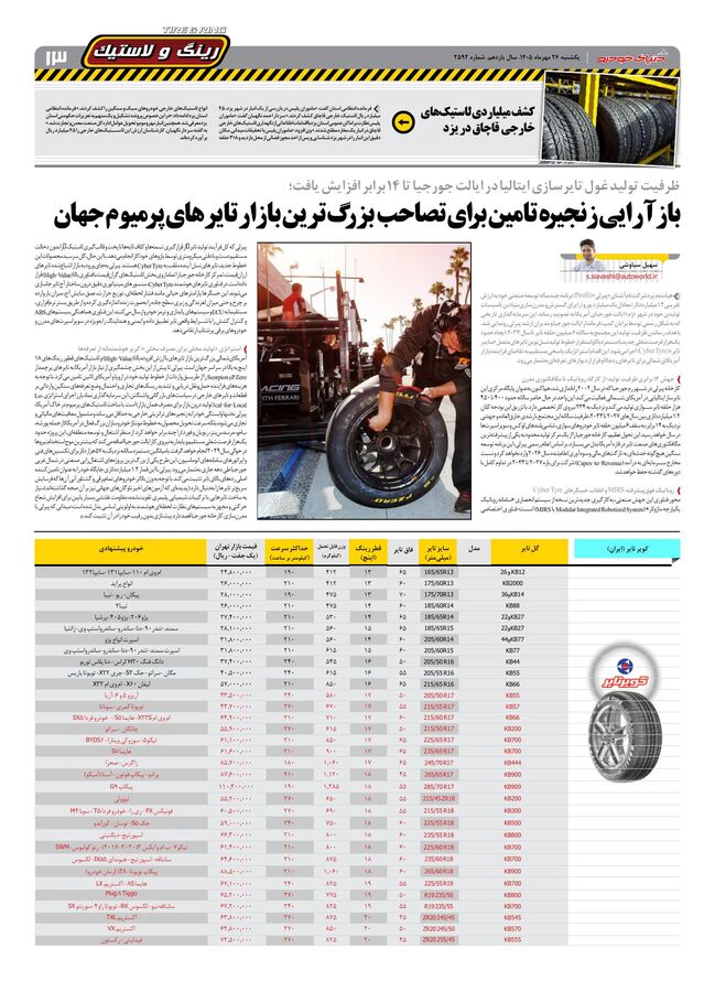 صفحات-روزنامه-دنیای-خودرو-47-.pdf - صفحه 13