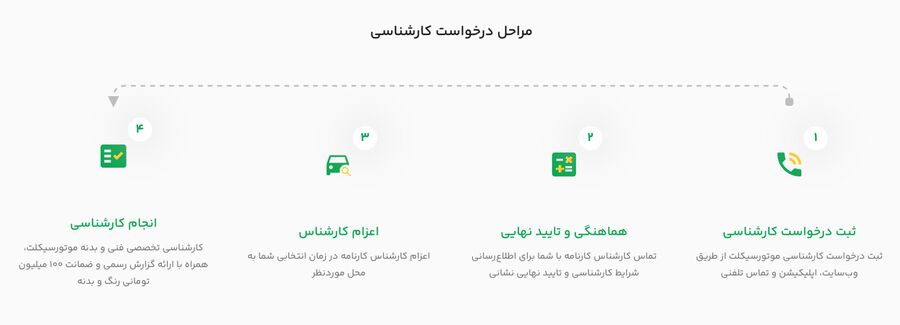 مراحل درخواست کارشناسی موتور کارنامه