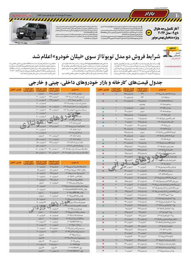 صفحات-روزنامه-دنیای-خودرو-42-.pdf - صفحه 10