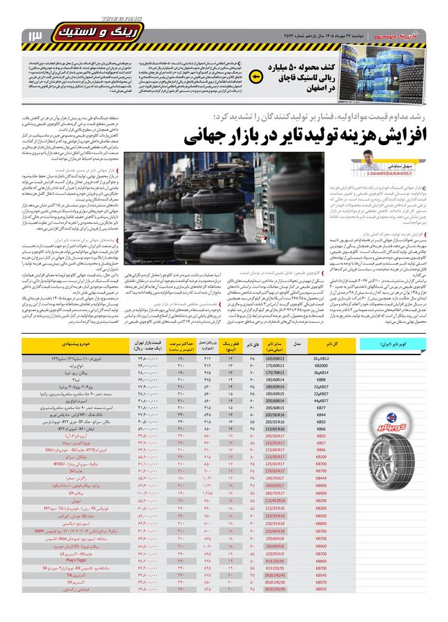 صفحات-روزنامه-دنیای-خودرو-42-.pdf - صفحه 13