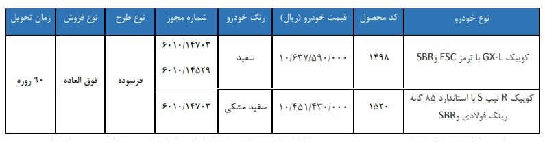 &nbsp;پیش‌ثبت‌نام