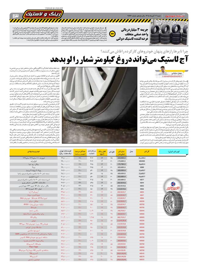 صفحات-روزنامه-دنیای-خودرو-48-.pdf - صفحه 13