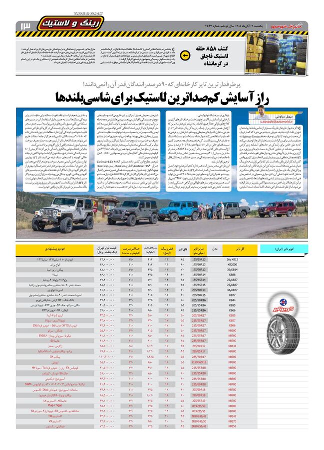 صفحات-روزنامه-دنیای-خودرو-49-.pdf - صفحه 13