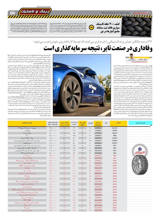 صفحات-روزنامه-دنیای-خودرو-50-.pdf - صفحه 13